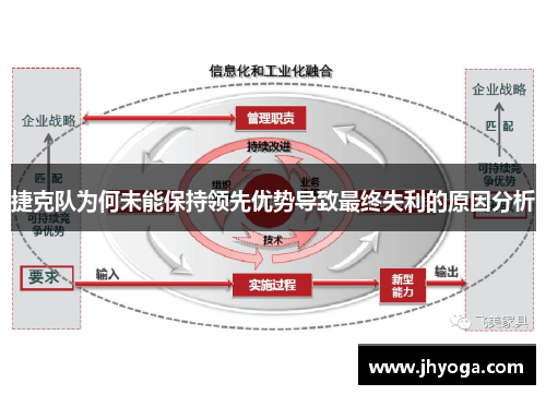 捷克队为何未能保持领先优势导致最终失利的原因分析 捷克队为何未能保持领先优势导致最终失利的原因分析