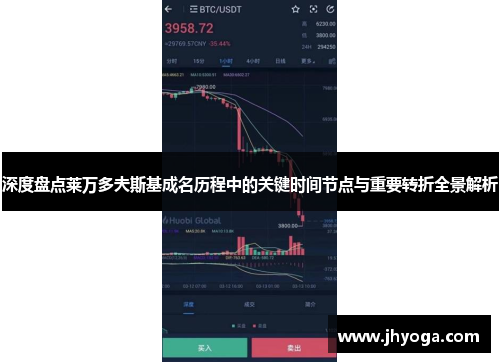 深度盘点莱万多夫斯基成名历程中的关键时间节点与重要转折全景解析 深度盘点莱万多夫斯基成名历程中的关键时间节点与重要转折全景解析